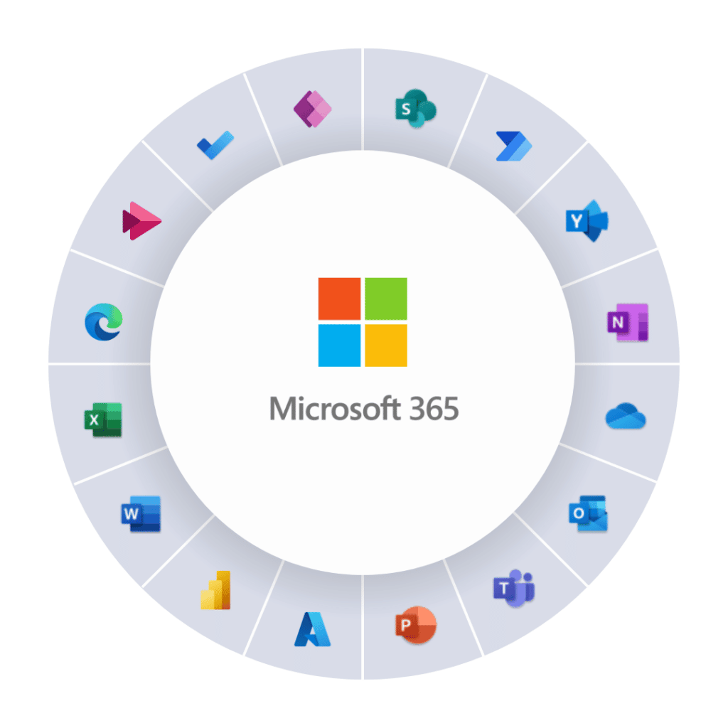 Microsoft365